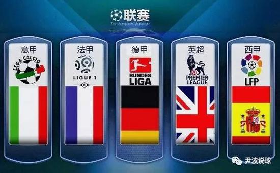 曾因核心肌